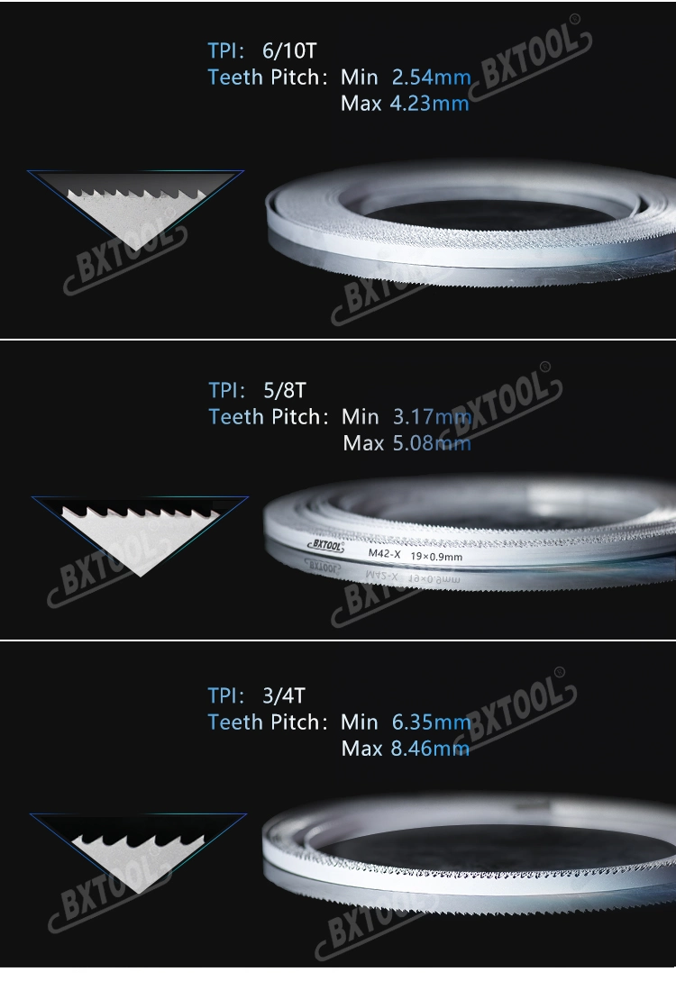 Bxtool-M42/X High Cobalt Bi-Metal Bandsaw Blade 19*0.9mm Inch 4/5*0.035